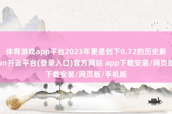 体育游戏app平台2023年更是创下0.72的历史新低-kaiyun开云平台(登录入口)官方网站 app下载安装/网页版/手机版