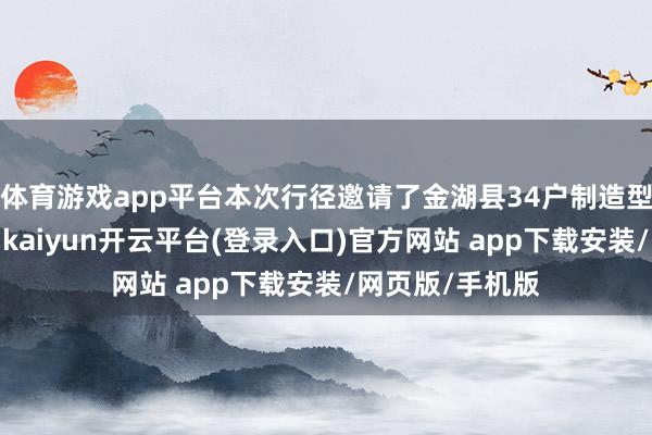 体育游戏app平台本次行径邀请了金湖县34户制造型涉外企业插足-kaiyun开云平台(登录入口)官方网站 app下载安装/网页版/手机版