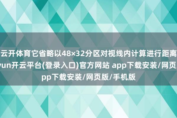 云开体育它省略以48×32分区对视线内计算进行距离检测-kaiyun开云平台(登录入口)官方网站 app下载安装/网页版/手机版